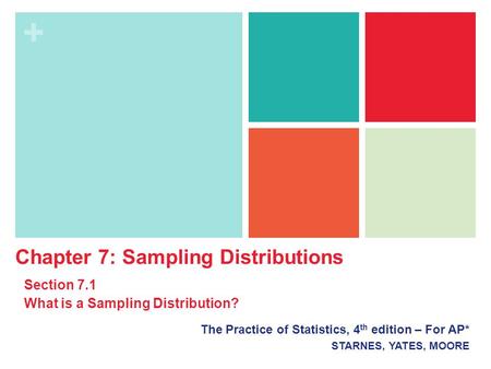 Chapter 7: Sampling Distributions