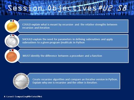 A Level Computing#BristolMet Session Objectives#U2 S8 MUST identify the difference between a procedure and a function SHOULD explain the need for parameters.