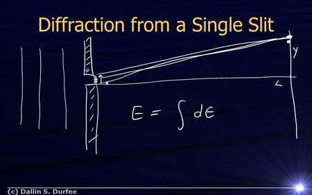 Diffraction from a Single Slit