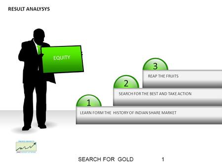 321 LEARN FORM THE HISTORY OF INDIAN SHARE MARKET SEARCH FOR THE BEST AND TAKE ACTION REAP THE FRUITS RESULT ANALYSYS EQUITY 1 SEARCH FOR GOLD.