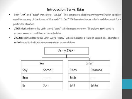 Ser y Estar Ser SoySomos Eres------- EsSon Estar EstoyEstamos Estás------ EstáEstán Introduction: Ser vs. Estar Both “ser” and “estar” translate as “to.