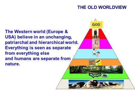 GOD The Western world (Europe & USA) believe in an unchanging, patriarchal and hierarchical world. Everything is seen as separate from everything else.