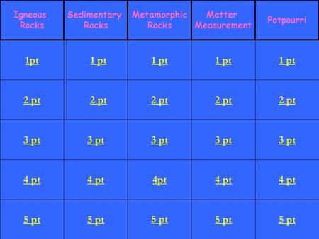 2 pt 3 pt 4 pt 5 pt 1 pt 2 pt 3 pt 4 pt 5 pt 1 pt 2 pt 3 pt 4pt 5 pt 1 pt 2 pt 3 pt 4 pt 5 pt 1 pt 2 pt 3 pt 4 pt 5 pt 1pt Igneous Rocks Sedimentary Rocks.