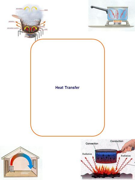 Heat Transfer.