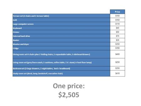 One price: $2,505 Price Terrace set (2 chairs and 1 terrace table) $100 Grill $160 Large computer screen $110 Keyboard $40 Printer $50 External hard drive.