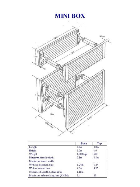 MINI BOX. STANDARD BOX MAGNUM BOX SPINDLE ASSEMBLY.