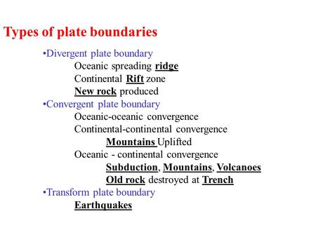 Types of plate boundaries