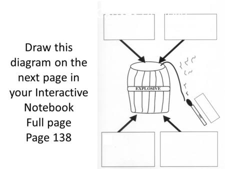 Draw this diagram on the next page in your Interactive Notebook Full page Page 138 M.A.I.N. Causes of WWI.