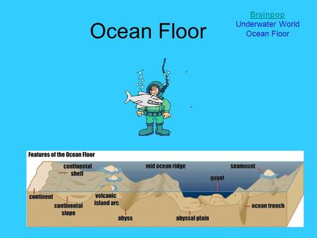 Ocean Floor Brainpop Underwater World Ocean Floor.