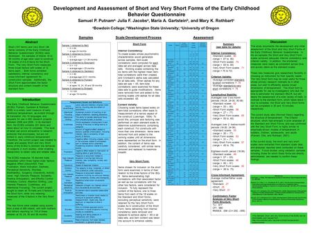 Development and Assessment of Short and Very Short Forms of the Early Childhood Behavior Questionnaire Abstract Short (107 items) and Very Short (36 items)