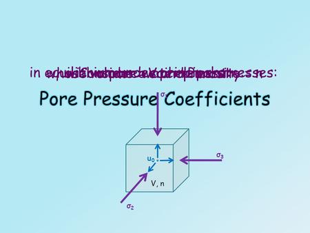 Pore Pressure Coefficients