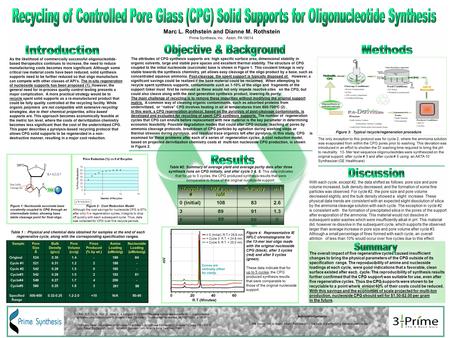 As the likelihood of commercially successful oligonucleotide- based therapeutics continues to increase, the need to reduce manufacturing costs becomes.