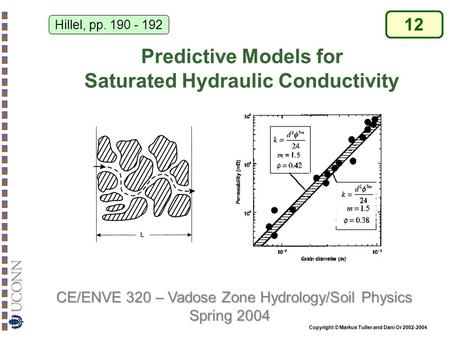 Predictive Models for Saturated Hydraulic Conductivity