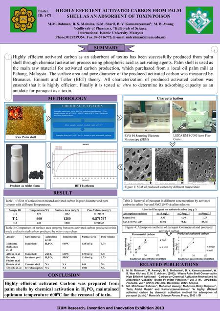 Poster ID: 1471 HIGHLY EFFICIENT ACTIVATED CARBON FROM PALM SHELL AS AN ADSORBENT OF TOXIN/POISON IIUM Research, Invention and Innovation Exhibition 2013.