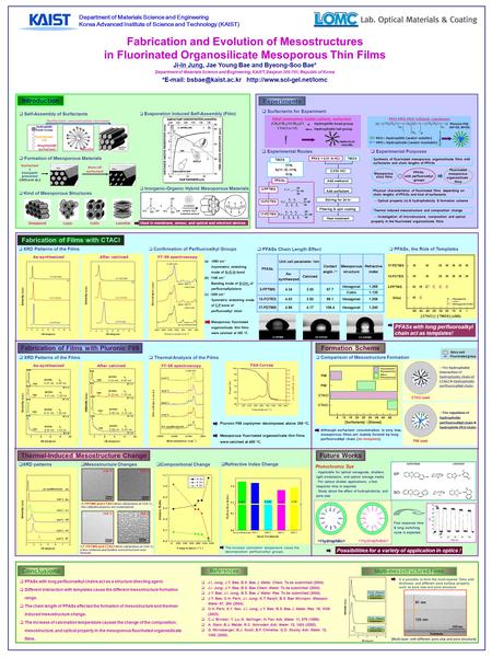 Fabrication and Evolution of Mesostructures in Fluorinated Organosilicate Mesoporous Thin Films Ji-In Jung, Jae Young Bae and Byeong-Soo Bae* Department.