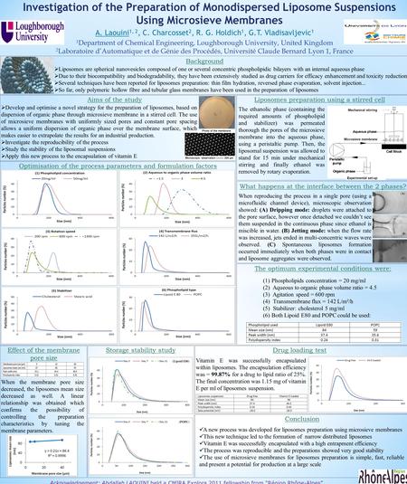 A. Laouini 1, 2, C. Charcosset 2, R. G. Holdich 1, G.T. Vladisavljevic 1 Investigation of the Preparation of Monodispersed Liposome Suspensions Using Microsieve.