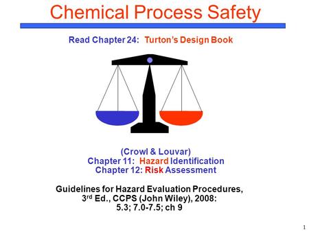 Chemical Process Safety