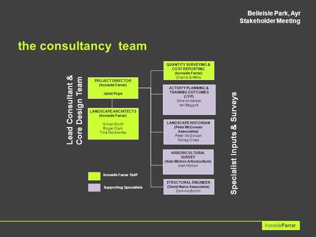 Belleisle Park, Ayr Stakeholder Meeting IronsideFarrar PROJECT DIRECTOR (Ironside Farrar) Janet Pope LANDSCAPE ARCHITECTS (Ironside Farrar) Gillian Smith.
