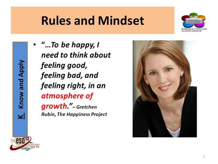 K Know and Apply Rules and Mindset “…To be happy, I need to think about feeling good, feeling bad, and feeling right, in an atmosphere of growth.” – Gretchen.