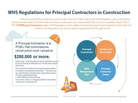 Whilst the model WHS Act imposes a primary duty of care on PCBUs, the model WHS Regulations goes a step further and sets speciﬁc duties for PCBU’s that.