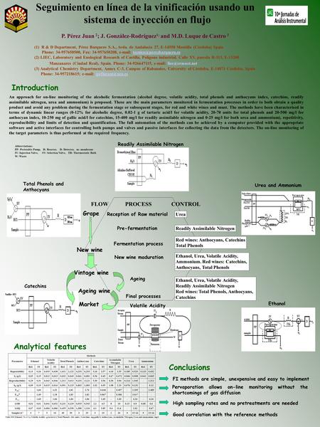 New wine Seguimiento en línea de la vinificación usando un sistema de inyección en flujo P. Pérez Juan 2 ; J. González-Rodríguez 1; and M.D. Luque de Castro.