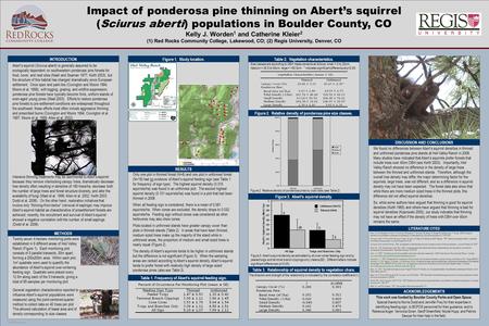 TEMPLATE DESIGN © 2008 www.PosterPresentations.com Impact of ponderosa pine thinning on Abert’s squirrel (Sciurus aberti) populations in Boulder County,