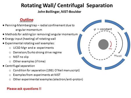 Rotating Wall/ Centrifugal Separation John Bollinger, NIST-Boulder Outline ● Penning-Malmberg trap – radial confinement due to angular momentum ● Methods.