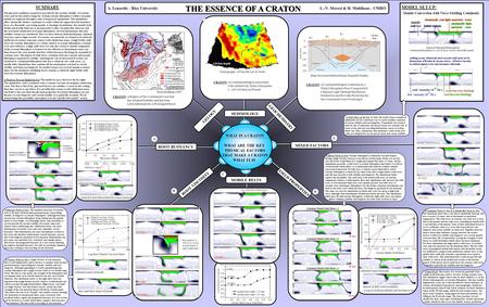 SEISMOLOGY GELOGY GEOCHEMISTRY 7 Myr 29 Myr WHAT IS A CRATON WHAT ARE THE KEY PHYSICAL FACTORS THAT MAKE A CRATON WHAT IT IS 20 Myr 50 Myr 100 Myr 23 Myr.