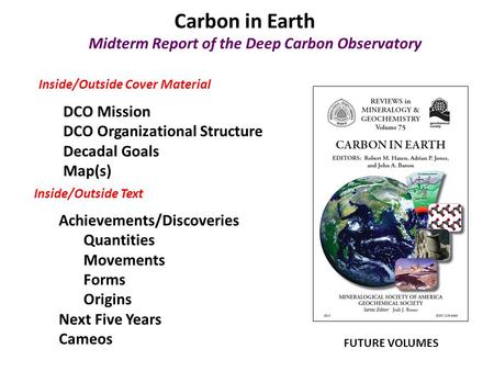 Carbon in Earth Midterm Report of the Deep Carbon Observatory Inside/Outside Cover Material DCO Mission DCO Organizational Structure Decadal Goals Map(s)