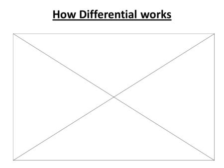 How Differential works