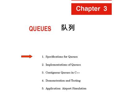 队列. Queues 队列 队列 (Queues) 是生活中 “ 排队 ” 的抽象。队列 的特点是： – 一些元素的线形序列； – 新加入的元素排在队尾，出队的元素在对头 进行，即插入和删除只能在队的两段进行； – 先来的先得到服务；故称为先进先出表 (FIFO, first in first.