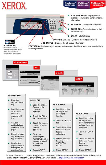 FEATURES – Displays the job features on the screen. Additional features are available by touching the tabs. TOUCH SCREEN – displays all the available features.