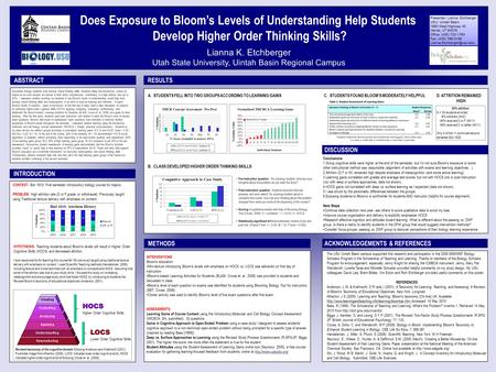 Lianna K. Etchberger Utah State University, Uintah Basin Regional Campus INTRODUCTION METHODS RESULTS DISCUSSION The USU Uintah Basin campus supported.