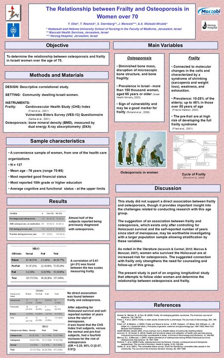 The Relationship between Frailty and Osteoporosis in Women over 70 Y. Oliel*, T. Resnick*, S. Sternberg**, J. Menczel***, & A. Woloski-Wruble* * Hadassah.