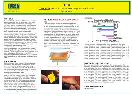 Title Your Name, Name of Co-Authors ((if any), Name of Advisor Department ABSTRACT This research involves the study of UWB antennas for wireless sensory.