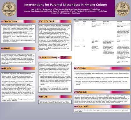   There Is very little research on Hmong parenting styles and child maltreatment; what is published is descriptive and not based on data. There is no.