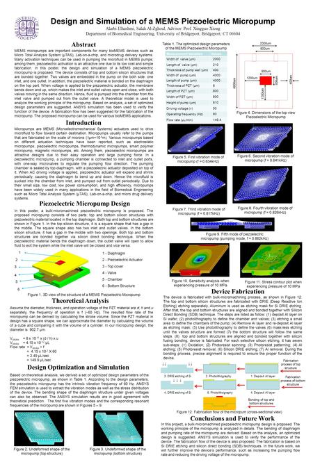 Design and Simulation of a MEMS Piezoelectric Micropump Alarbi Elhashmi, Salah Al-Zghoul, Advisor: Prof. Xingguo Xiong Department of Biomedical Engineering,