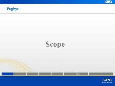 1 Scope. 2 Menu 3 Ignition Scope 4 5 Channel 1 Probe.