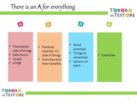 There is an A for everything Theoretical side of things Definitions Vocab ISTQB Good practices Things to remember Lessons to learn Practical (realistic.