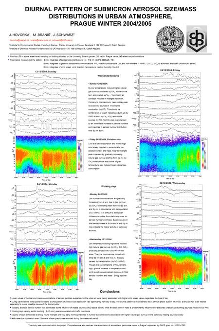 DIURNAL PATTERN OF SUBMICRON AEROSOL SIZE/MASS DISTRIBUTIONS IN URBAN ATMOSPHERE, PRAGUE WINTER 2004/2005 J. HOVORKA 1, M.BRANIŠ 1, J. SCHWARZ 2