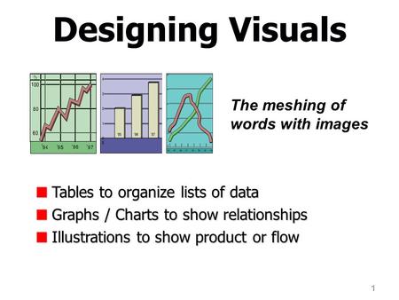 1 Designing Visuals Tables to organize lists of data Tables to organize lists of data Graphs / Charts to show relationships Graphs / Charts to show relationships.