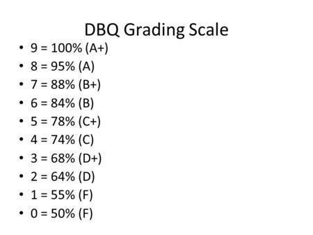 DBQ Grading Scale 9 = 100% (A+) 8 = 95% (A) 7 = 88% (B+) 6 = 84% (B) 5 = 78% (C+) 4 = 74% (C) 3 = 68% (D+) 2 = 64% (D) 1 = 55% (F) 0 = 50% (F)