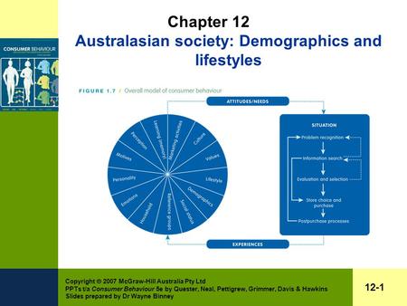 Copyright  2007 McGraw-Hill Australia Pty Ltd PPTs t/a Consumer Behaviour 5e by Quester, Neal, Pettigrew, Grimmer, Davis & Hawkins Slides prepared by.