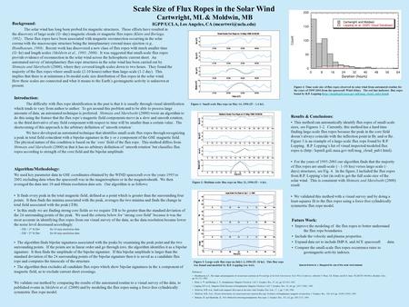 Scale Size of Flux Ropes in the Solar Wind Cartwright, ML & Moldwin, MB IGPP/UCLA, Los Angeles, CA Background: The solar wind has long.