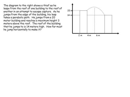 2 m 4 m 6 m 20 m 14 m The diagram to the right shows a thief as he leaps from the roof of one building to the roof of another in an attempt to escape capture.