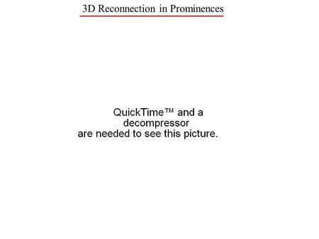 3D Reconnection in Prominences. Gibson & Fan 2006 Negative Points: Pros and Cons of the Flux-Rope-Dip Model 4. Flux ropes are a basic element of low 