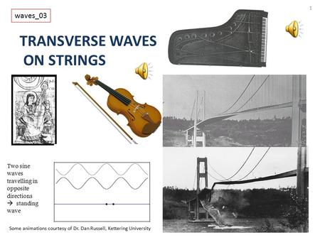 Waves_03 1 Two sine waves travelling in opposite directions  standing wave Some animations courtesy of Dr. Dan Russell, Kettering University TRANSVERSE.