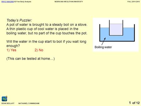 PHYS-1600/2000PHYS-1600/2000 II2 Free Body AnalysisNEBRASKA WESLEYAN UNIVERSITYFALL 2014-2015 DEAN SIEGLAFF NATHANIEL CUNNINGHAM of 12 1 Today’s Puzzler: