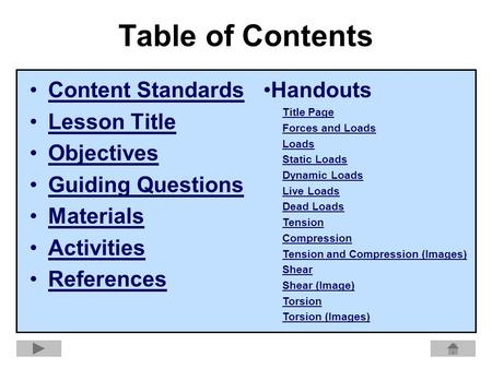 Table of Contents Content Standards Lesson Title Objectives Guiding Questions Materials Activities References Handouts Title Page Forces and Loads Loads.