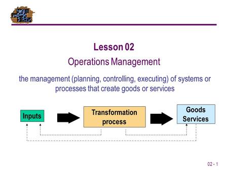 02 - 1 Lesson 02 Operations Management the management (planning, controlling, executing) of systems or processes that create goods or services Goods Services.